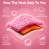 Heated Winter Blanket Robe