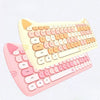 Wireless Keyboard And Mouse Set